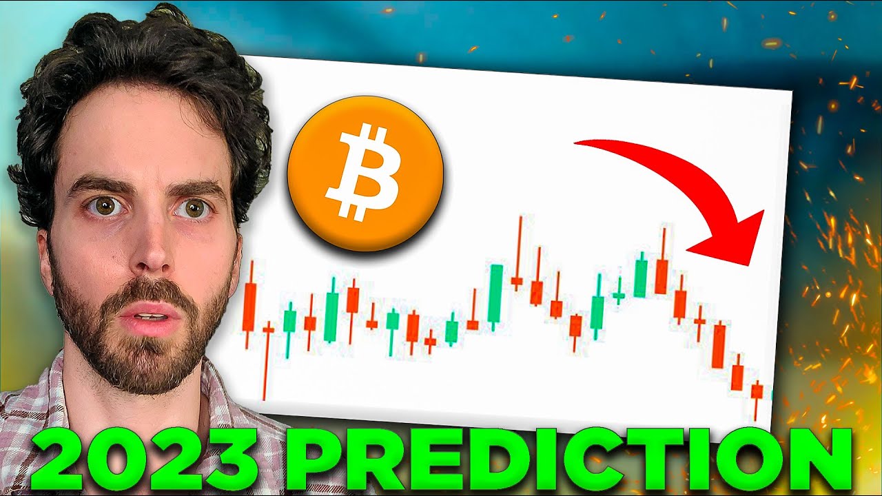 The MOST Realistic Bitcoin Price Prediction for 2023 (w/ Proof) | Macro Expert